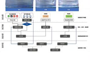 新利18体育官方app截图2